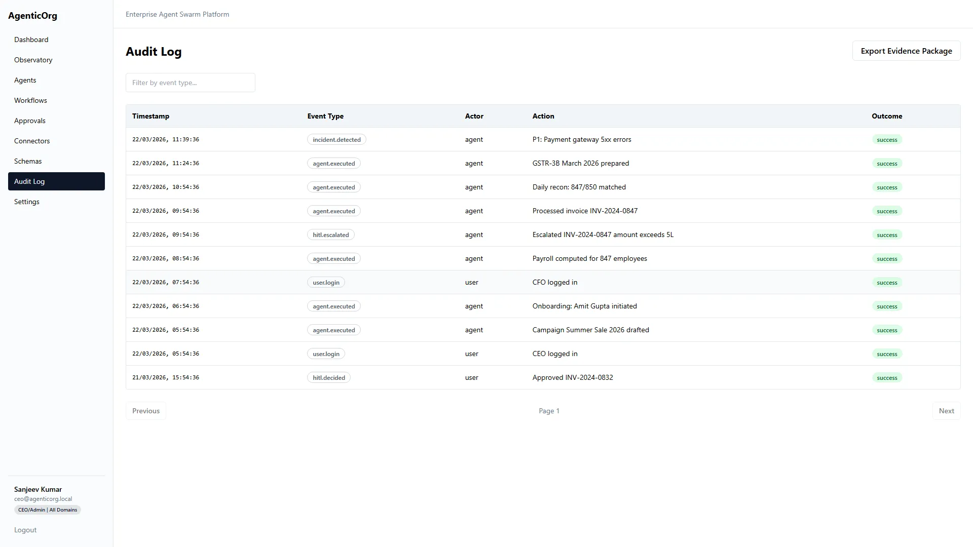 Illustrative audit workspace