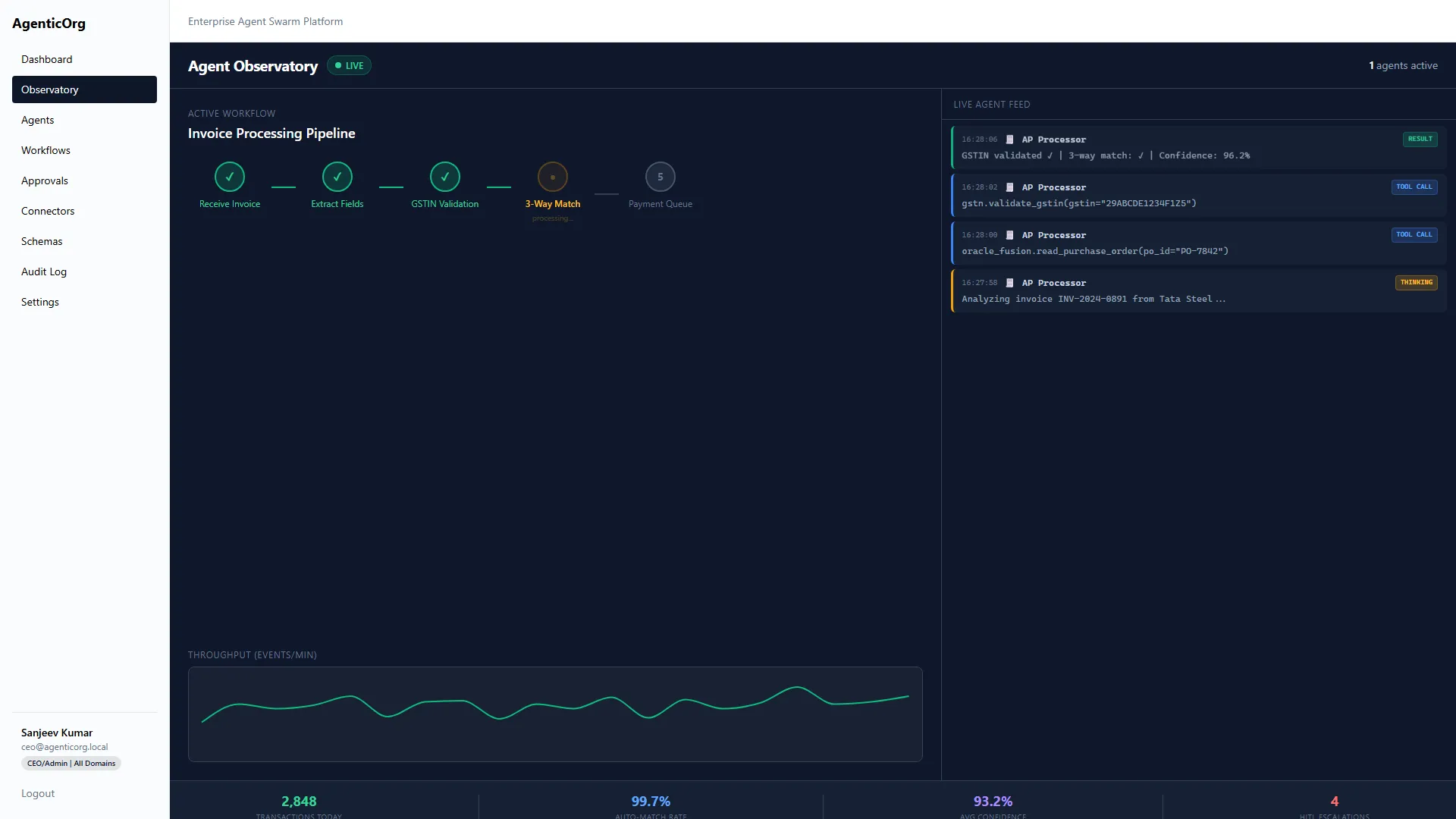 Illustrative observatory dashboard mockup for reviewing recent agent audit activity